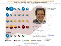 Print screen of the infographic.