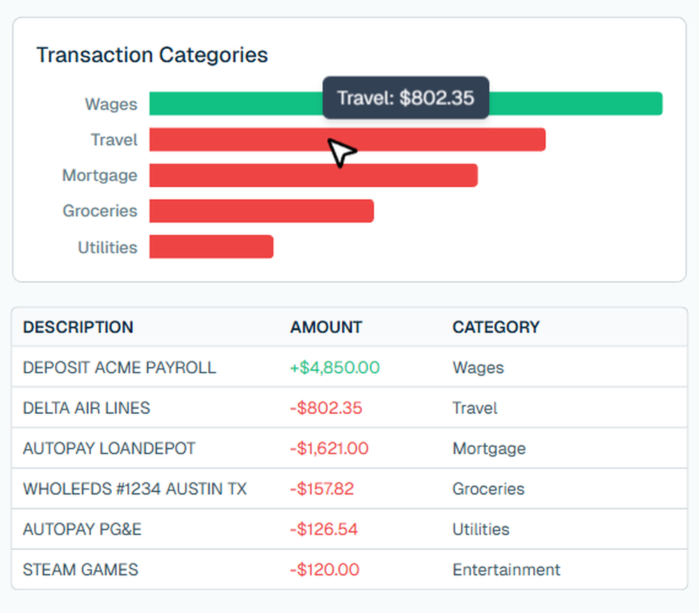 CounselPro Screenshot 1