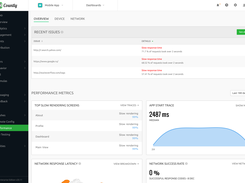 Performance Monitoring