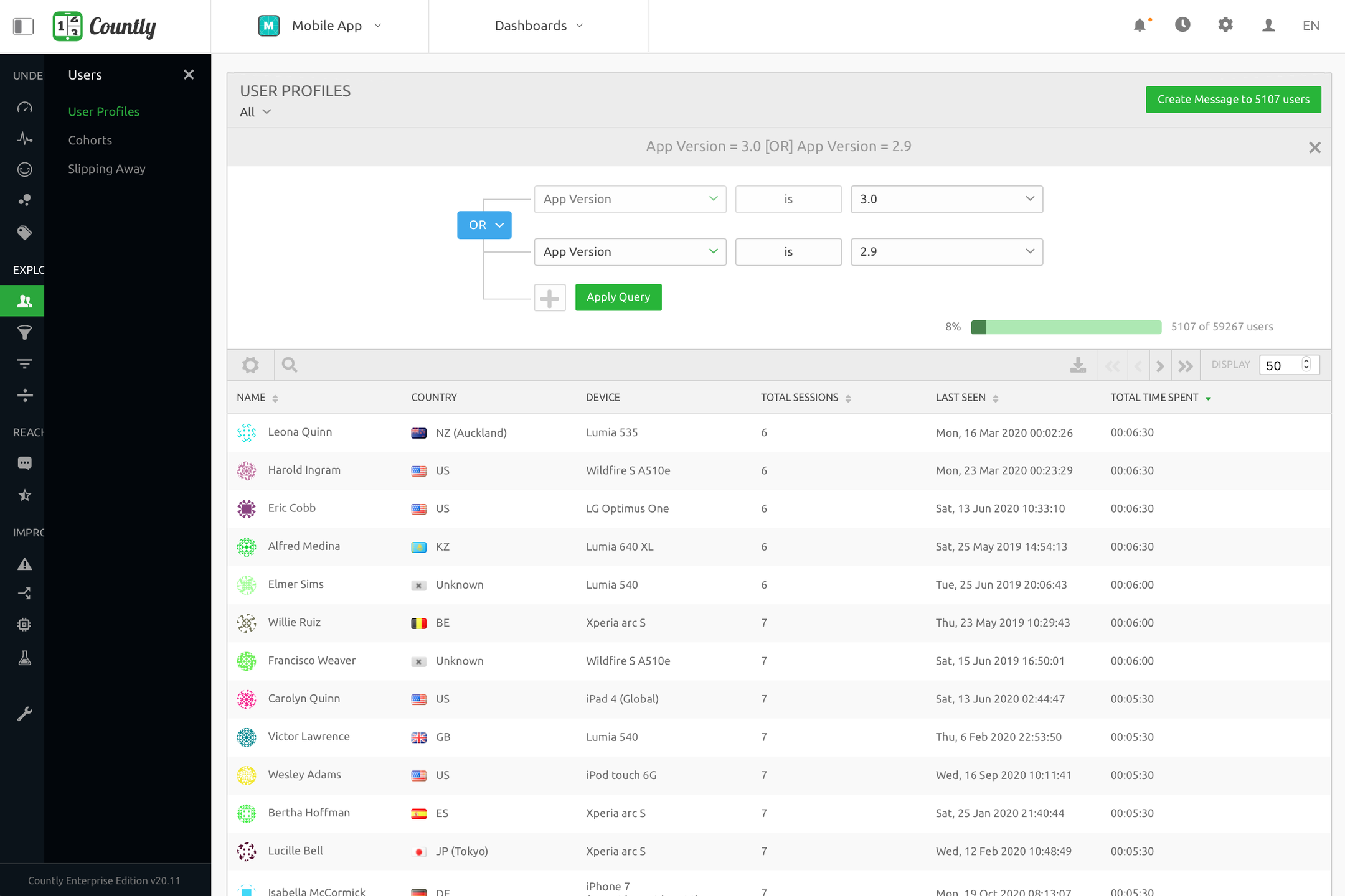 User Profiles