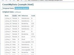 Sorting Table Data