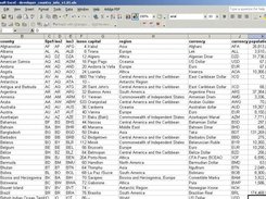 Country Information Database (MS Excel Version)