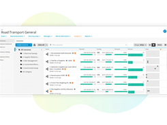 Efficiently capture data for apples-to-apples comparisons of suppliers across business requirements, risk factors, ESG, and costs to find the best solution.