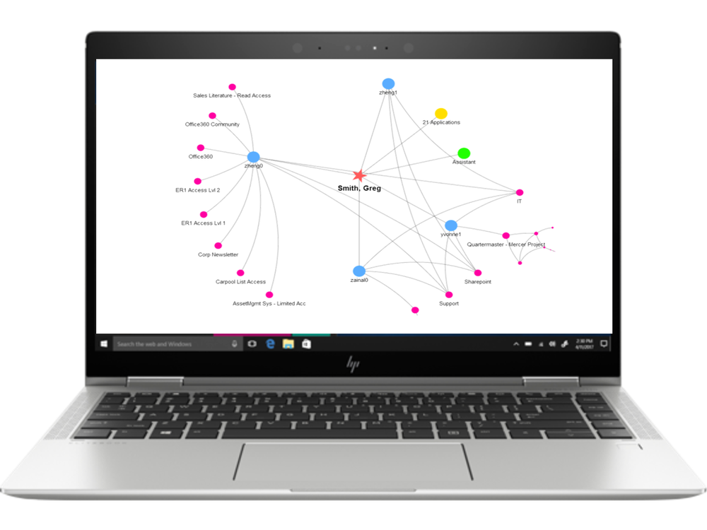 Core Access Insight Screenshot 1