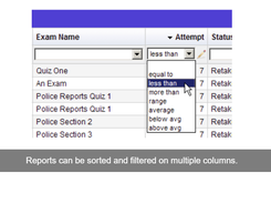 CourseWebs-Reports