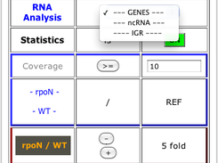 COV2HTML Genetic elements filter box. Example of a two-conditions RNA-seq experiment without statistics. From top to bottom: Experiment type selection switch between Genes, ncRNA and IGR analysis; Standardization ON/OFF: Switch button to equilibrate the mean coverage of each sample (figure 5A); The blue rectangle represents the one condition panel: Filter genetic elements by their coverage. The red rectangle represents the two condition comparison panels: Filter fold change differences by setting the minimum coverage value assigned to genetic elements before ratio calculation (threshold); Results are displayed below the filter box (Figure 3). If statistical results are present, ‘Standardization’ is replace by ‘Statistics’ and ‘threshold’ option disapears.