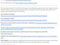 COVID-19 Data Repository Screenshot 1
