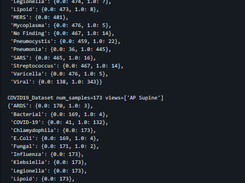 covid-chestxray-dataset Screenshot 1