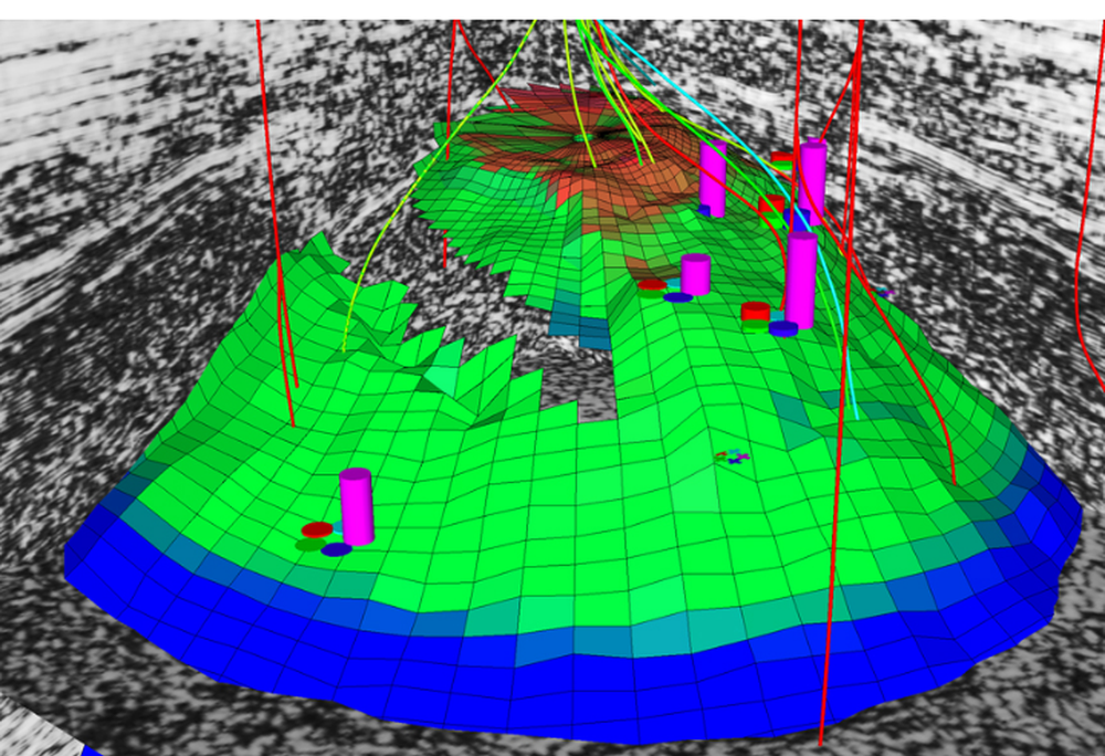 CoViz 4D Screenshot 1