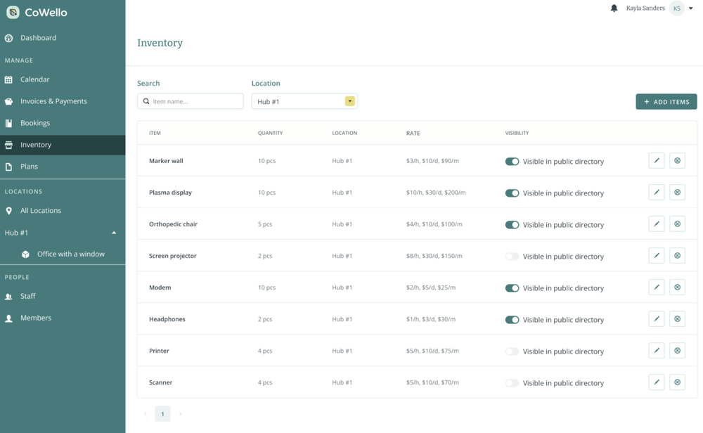 CoWello Screenshot 1