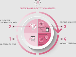 Check Point Identity Awareness Screenshot 1