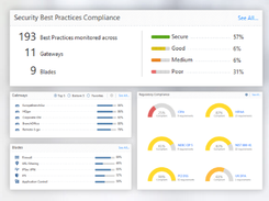 Check Point Security Compliance Screenshot 1