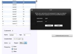 Direct2CP / Digest authentication