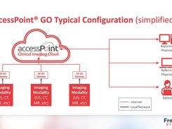 AccessPoint® GO Cloud Screenshot 2