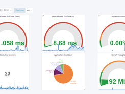 cPacket Screenshot 1