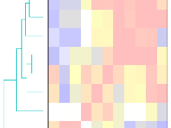 CPAG Screenshot 1