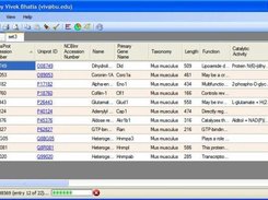 STRAP's main protein annotation table