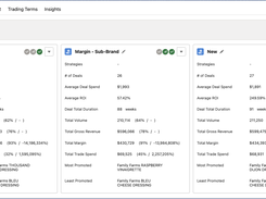 Compare and contrast performance scenarios to generate optimized plans