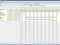 ControlCenter V0.2: The new GANTT result display