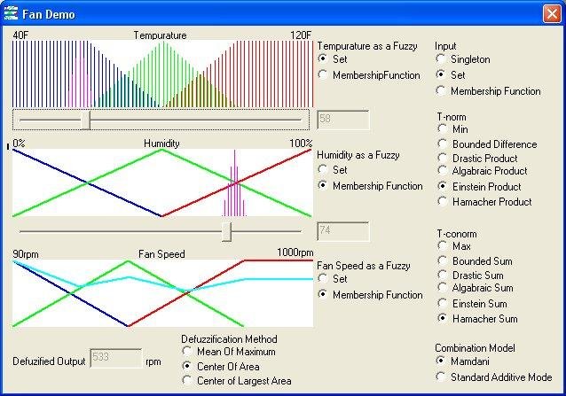 discrete mathematics for computer