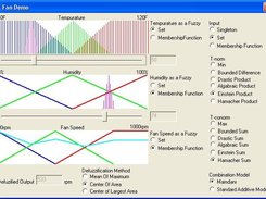 'Fuzzy Fan' app to demonstrate technology of the library.