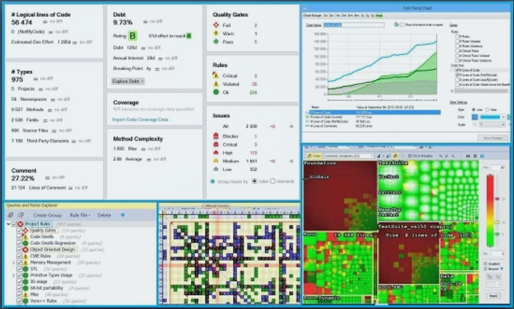 CppDepend Screenshot 1