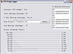 CPU Usage Logger Screenshot (Preliminary)