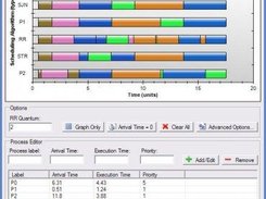 CPU Scheduling Simulator Screenshot 1