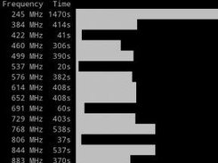 CPU tuner Screenshot 3