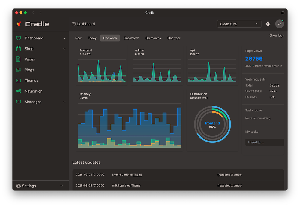 Cradle dashboard