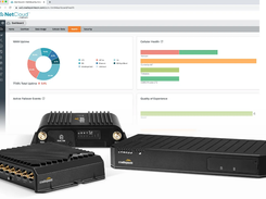 Cradlepoint NetCloud Service Screenshot 1