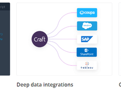 Craft Screenshot 1