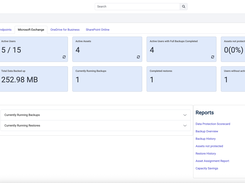 Microsoft Exchange backup overview