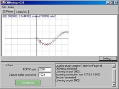 2D Plotter plugin in action - plotted is sin() function.