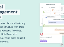 Visual management tool