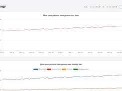 Creator Metrics Screenshot 1