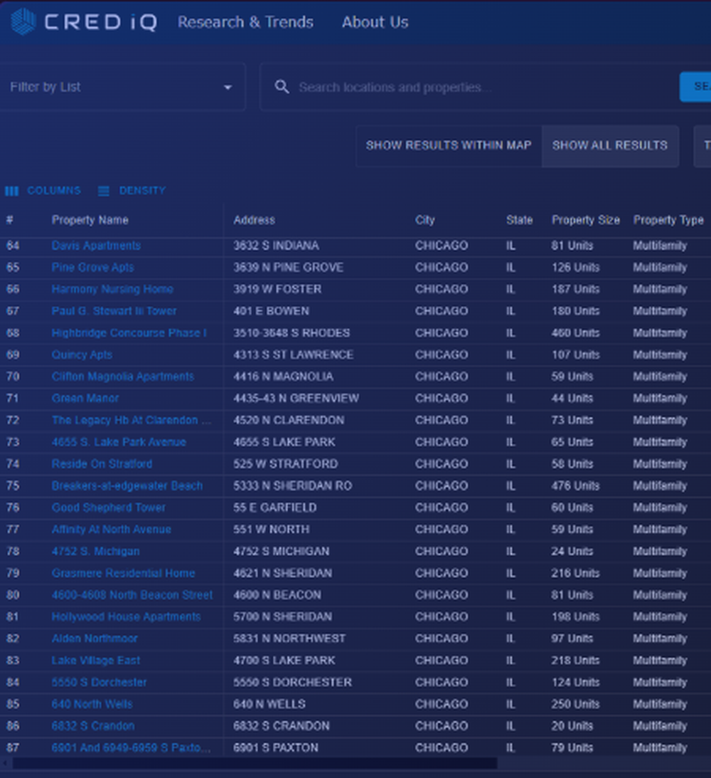 CRED iQ Screenshot 1