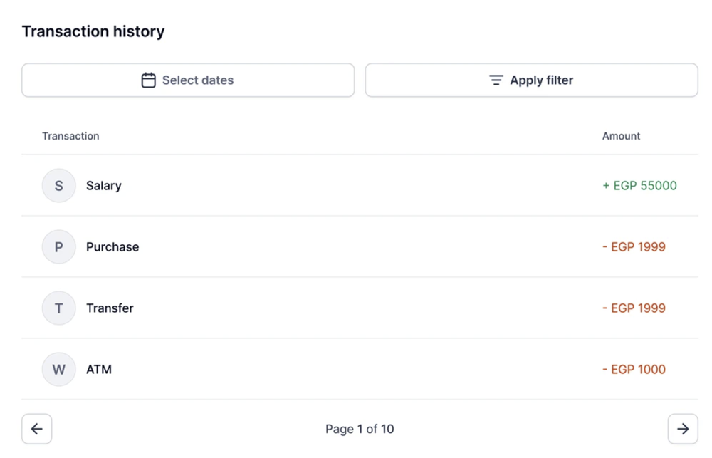 Credify Screenshot 1