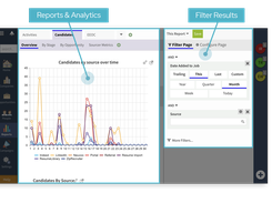 Crelate- Reporting