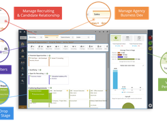 Crelate- Dashboard