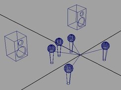 A surround listener with 2 speakers