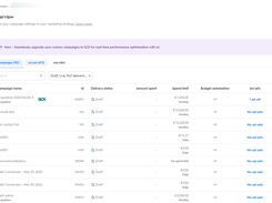 Manage your ad sets.