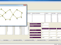 Critical Nodes Application - Developed using PWCT