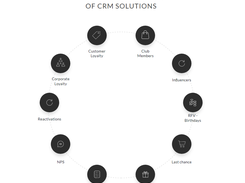 CRM&Bonus Screenshot 1