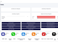 Multi-Language Dialer Solution