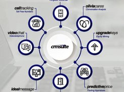 CRMSuite Screenshot 1