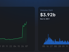 Croco Finance Screenshot 1