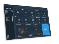 croit software solution for CEPH or DAOS storage