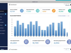 CronJ Vaccine Administration Management Screenshot 1