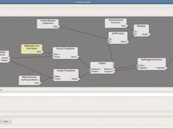 Rendering path definition.